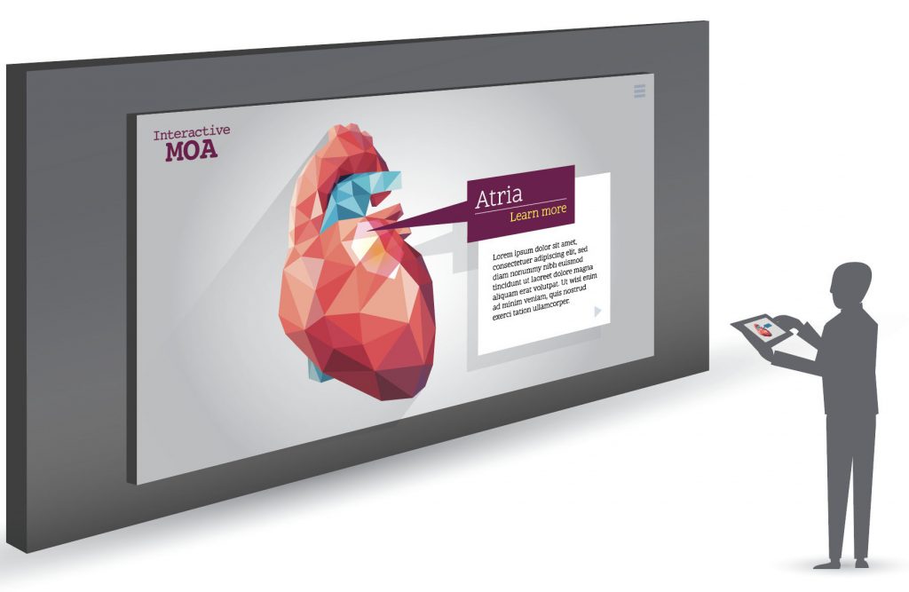 Artcraft Health - Delivering Health Education Powered By Insights And Innovation