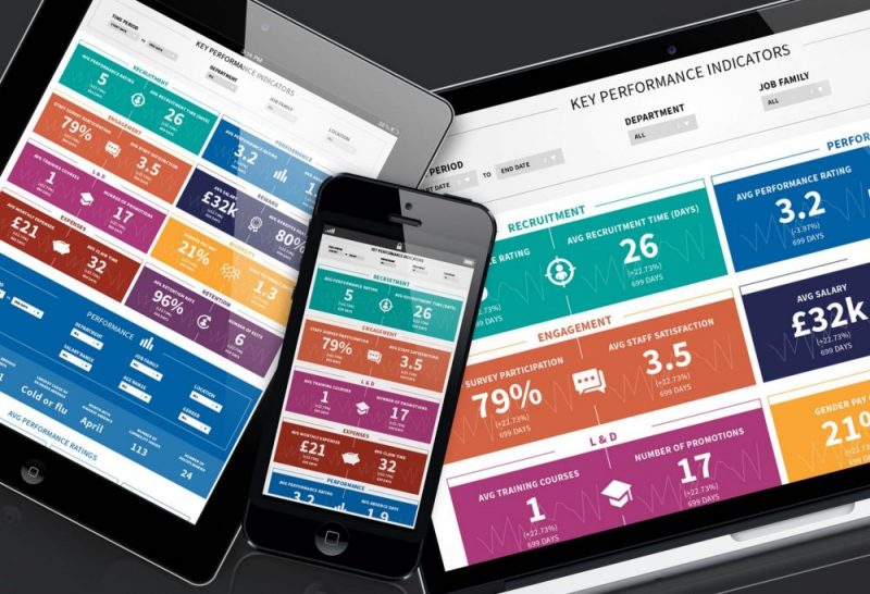Data Cubed - Using Data Analytics To Help Businesses Make And Save Money