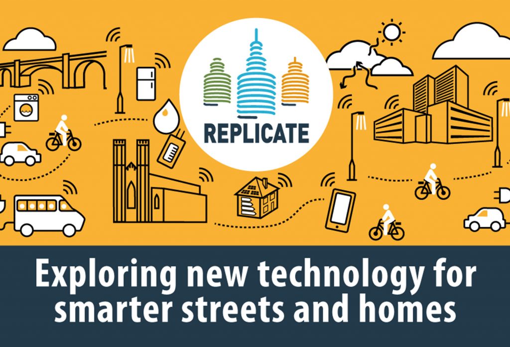 REPLICATE - Trialing Integrated Energy