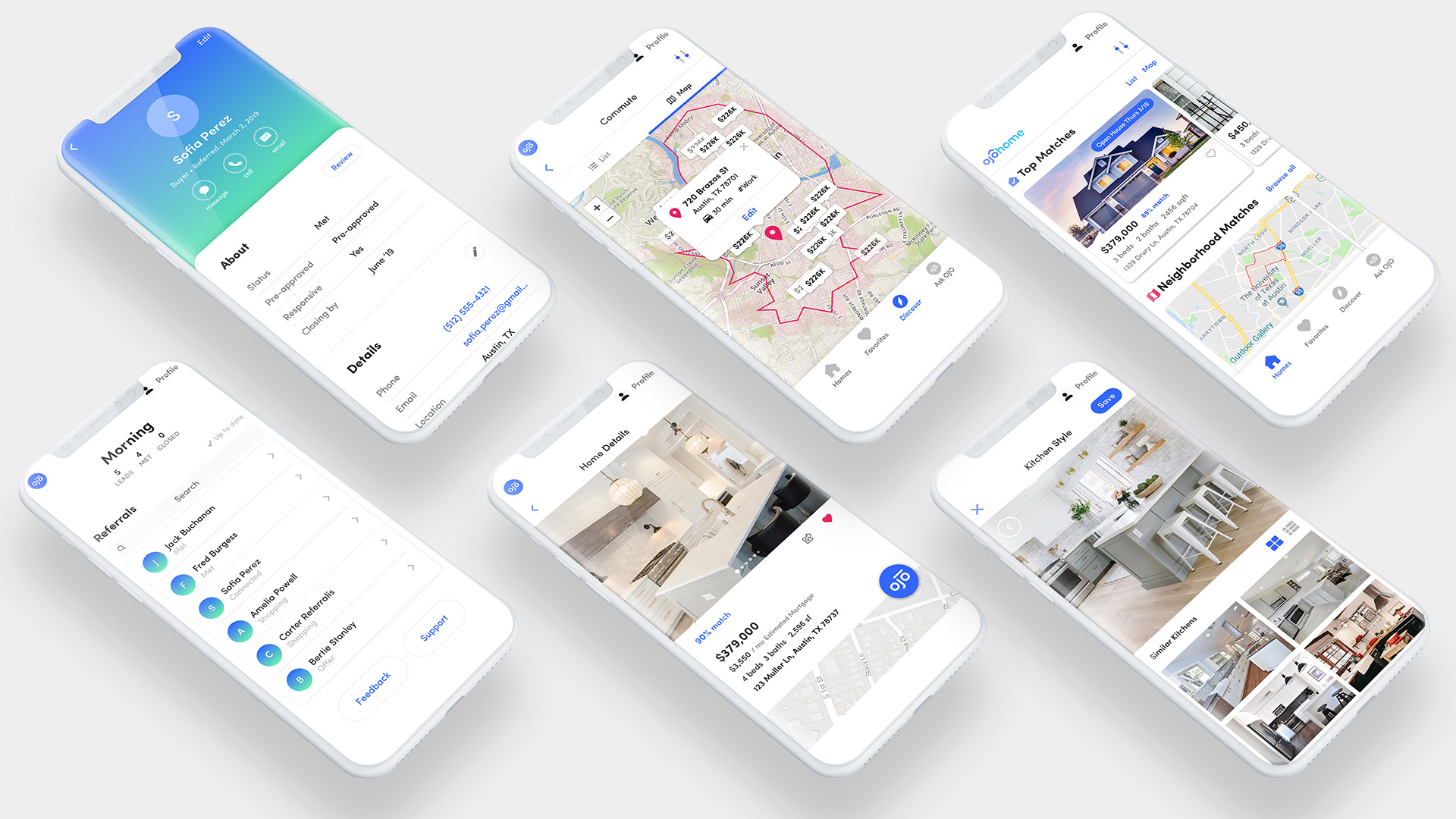 OJO Labs Empower People To Make Better Decisions Through The Fusion Of