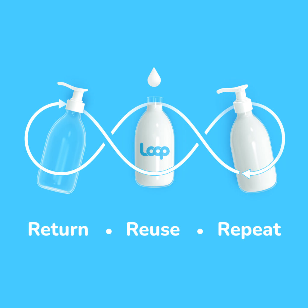 TERRACYCLE-ON A MISSION TO ELIMINATE THE IDEA OF WASTE - Innovations of ...