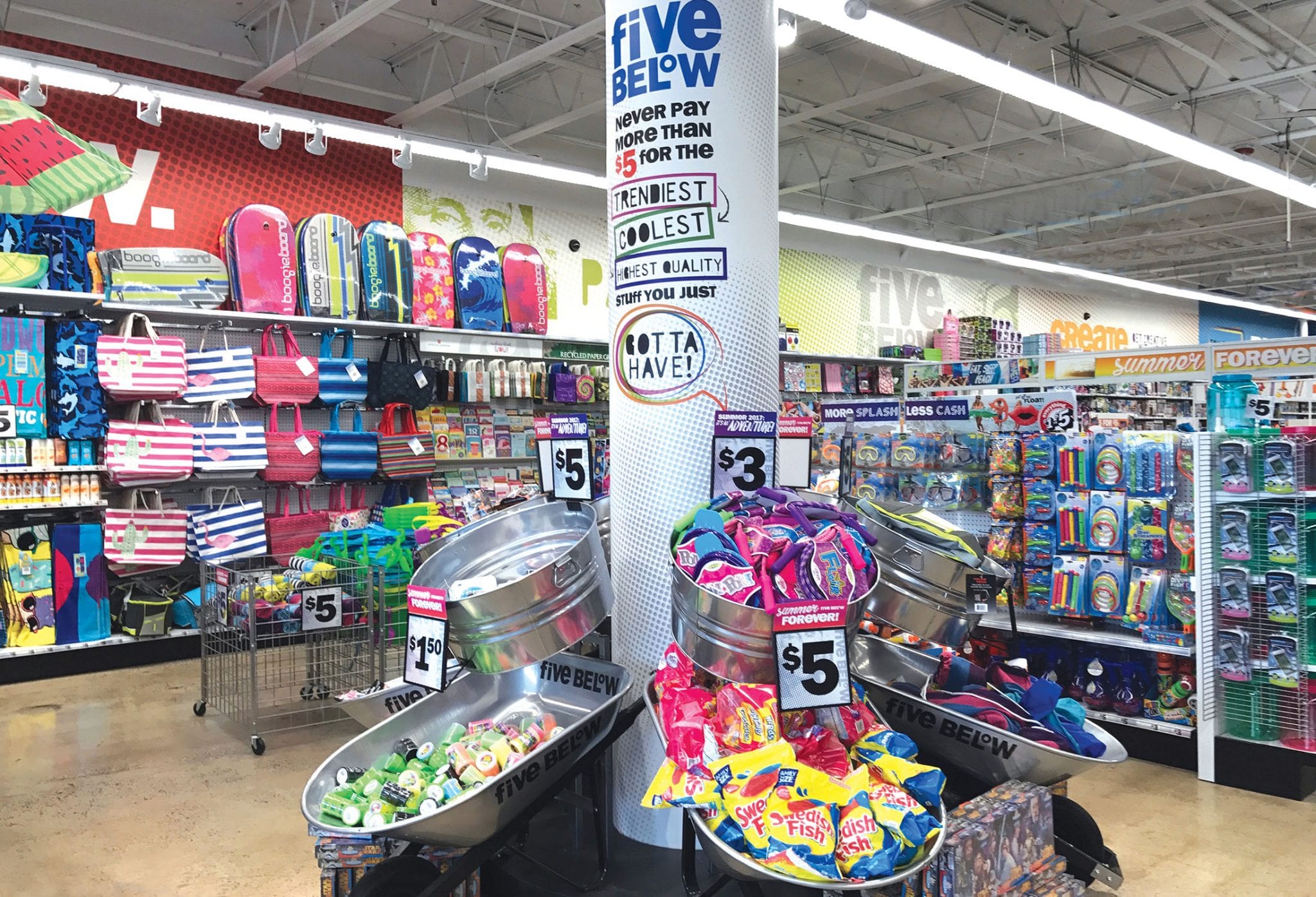 This image has an empty alt attribute; its file name is FiveBelow-InsideTools-1.jpg